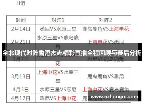 全北现代对阵香港杰志精彩直播全程回顾与赛后分析