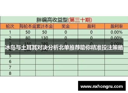 冰岛与土耳其对决分析北单推荐助你精准投注策略