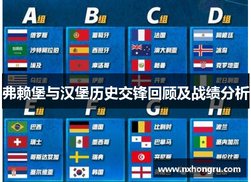 弗赖堡与汉堡历史交锋回顾及战绩分析