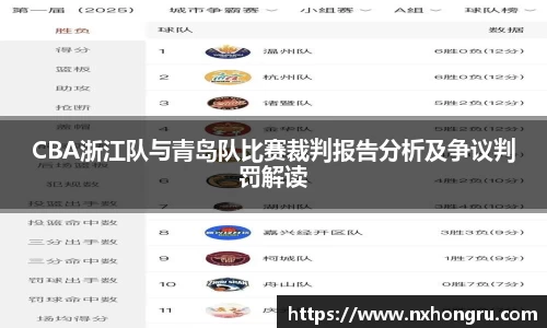 必一CBA浙江队与青岛队比赛裁判报告分析及争议判罚解读